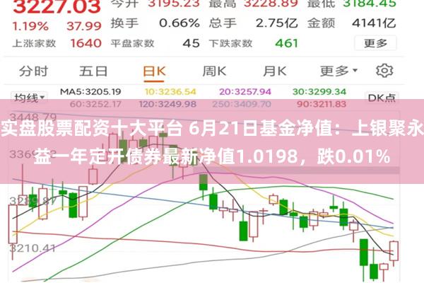 实盘股票配资十大平台 6月21日基金净值：上银聚永益一年定开债券最新净值1.0198，跌0.01%