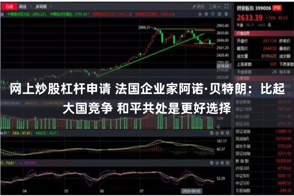 网上炒股杠杆申请 法国企业家阿诺·贝特朗：比起大国竞争 和平共处是更好选择
