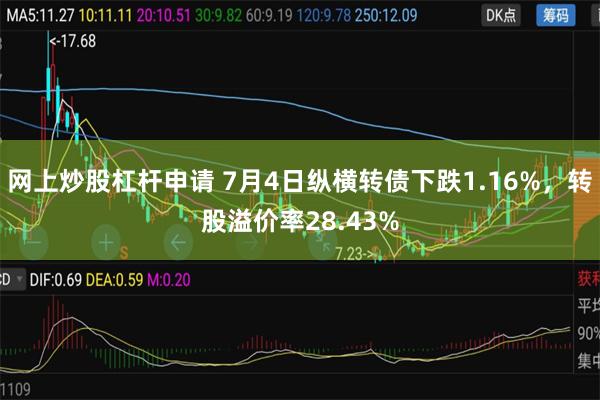 网上炒股杠杆申请 7月4日纵横转债下跌1.16%，转股溢价率28.43%