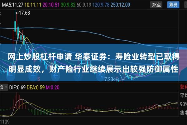 网上炒股杠杆申请 华泰证券：寿险业转型已取得明显成效，财产险行业继续展示出较强防御属性
