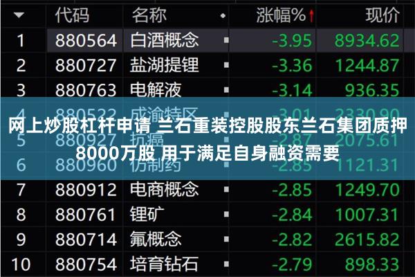 网上炒股杠杆申请 兰石重装控股股东兰石集团质押8000万股 用于满足自身融资需要