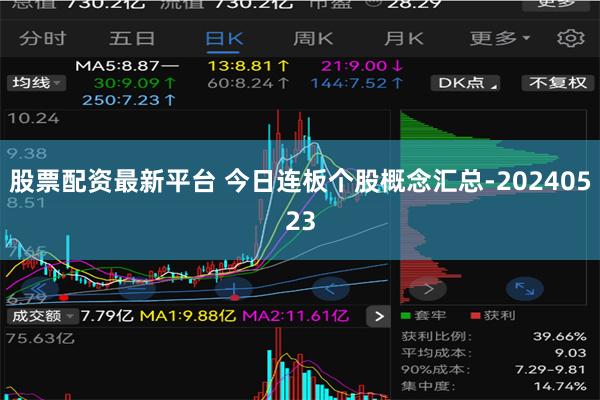 股票配资最新平台 今日连板个股概念汇总-20240523