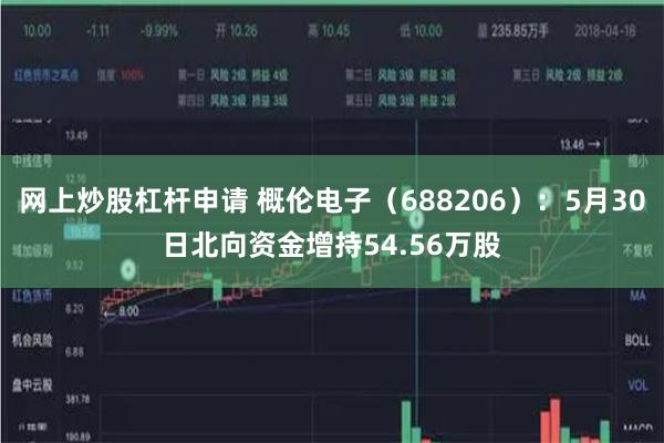 网上炒股杠杆申请 概伦电子（688206）：5月30日北向资金增持54.56万股