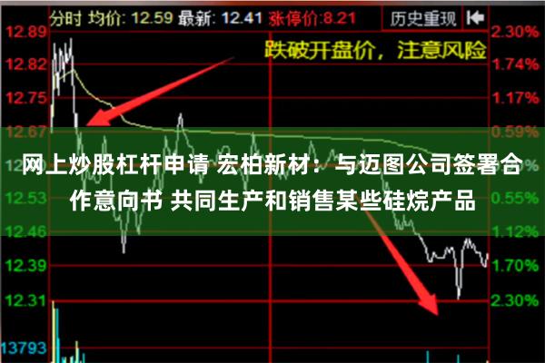 网上炒股杠杆申请 宏柏新材：与迈图公司签署合作意向书 共同生产和销售某些硅烷产品