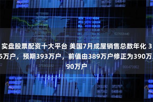 实盘股票配资十大平台 美国7月成屋销售总数年化 395万户，预期393万户，前值由389万户修正为390万户