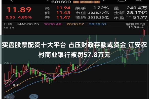 实盘股票配资十大平台 占压财政存款或资金 江安农村商业银行被罚57.8万元